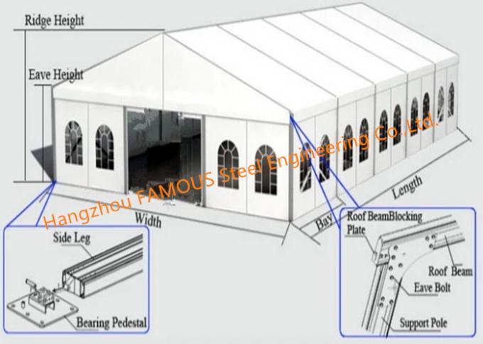 Tırmanma Çatı Tipi Metal Depolama Çadırları Açık Rüzgar Geçirmez Pvc Çelik Çerçeveli Hangarlar 0