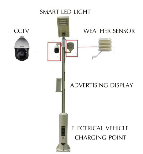 P4 P5 P6 P8 Su Geçirmez Reklam Akıllı Kutup Sokak Işık Direği Kablosuz Kontrollü Led Ekranlar 0