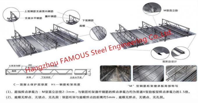 Beton Zemin İçin Yapısal Çelik Bar Kafes Kirişli Metal Kompozit Güverte 1